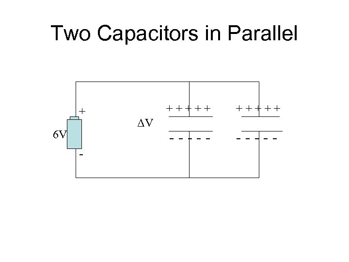 Two Capacitors in Parallel + 6 V - + + + ΔV + +