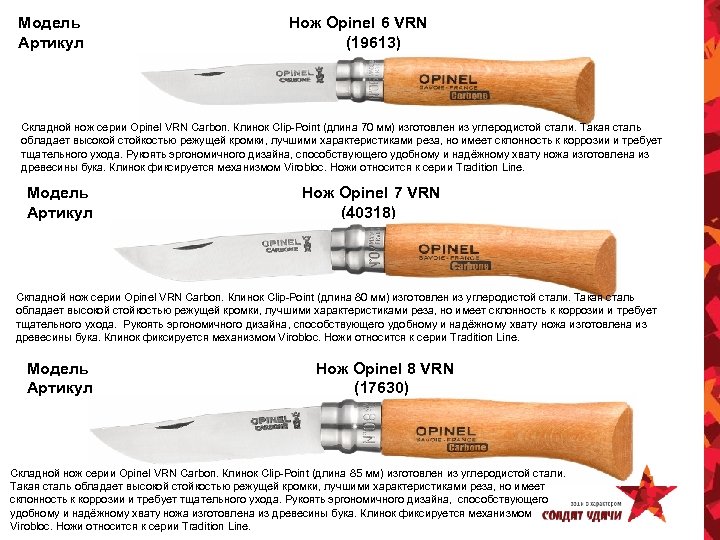 Модель Артикул Нож Opinel 6 VRN (19613) Складной нож серии Opinel VRN Carbon. Клинок