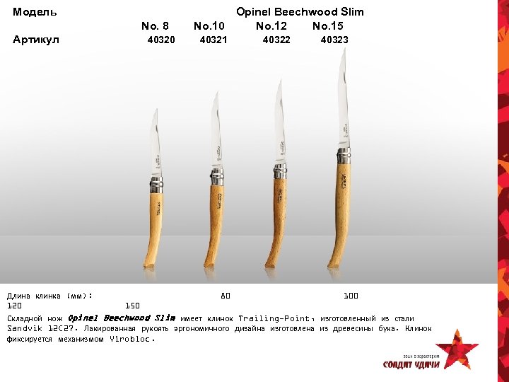 Модель No. 8 Артикул 40320 Opinel Beechwood Slim No. 10 No. 12 No. 15