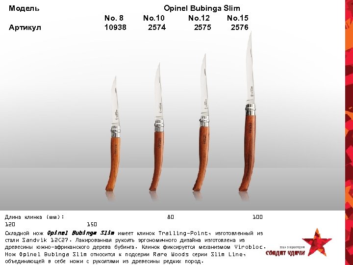 Модель Артикул No. 8 10938 Opinel Bubinga Slim No. 10 No. 12 No. 15