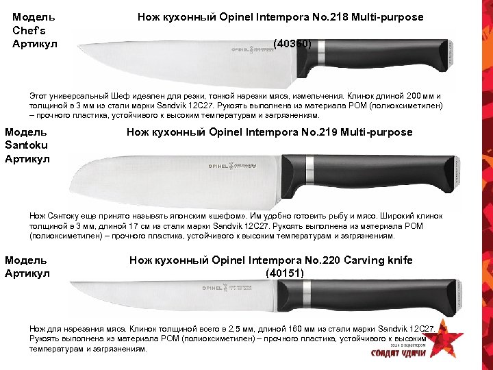 Модель Chef’s Артикул Нож кухонный Opinel Intempora No. 218 Multi-purpose (40360) Этот универсальный Шеф