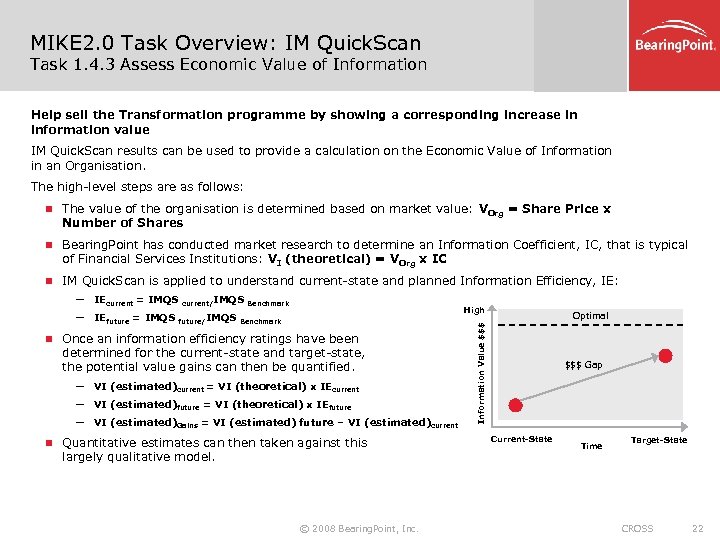 MIKE 2. 0 Task Overview: IM Quick. Scan Task 1. 4. 3 Assess Economic