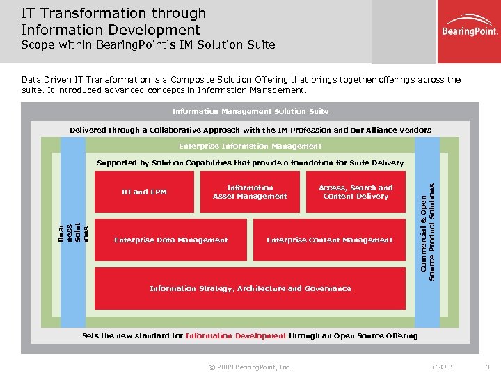 IT Transformation through Information Development Scope within Bearing. Point's IM Solution Suite Data Driven