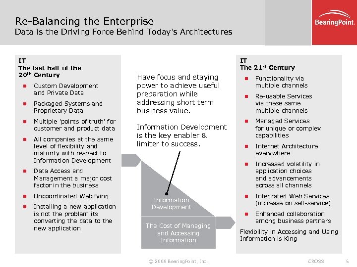 Re-Balancing the Enterprise Data is the Driving Force Behind Today's Architectures IT The last