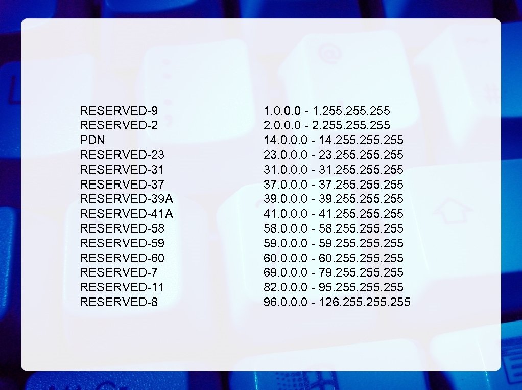 RESERVED-9 RESERVED-2 PDN RESERVED-23 RESERVED-31 RESERVED-37 RESERVED-39 A RESERVED-41 A RESERVED-58 RESERVED-59 RESERVED-60 RESERVED-7
