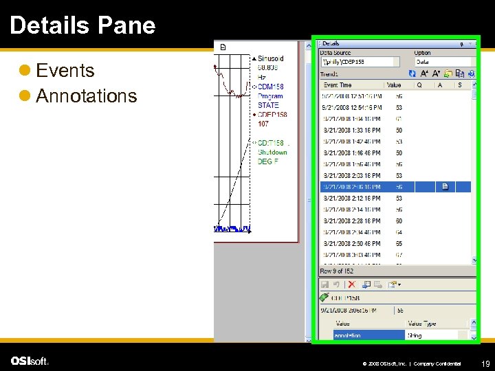 Details Pane l Events l Annotations © 2008 OSIsoft, Inc. | Company Confidential 19