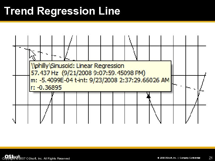Trend Regression Line Copyright © 2007 OSIsoft, Inc. All Rights Reserved © 2008 OSIsoft,
