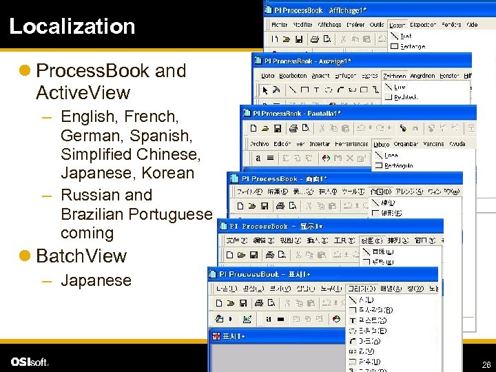 Localization l Process. Book and Active. View – English, French, German, Spanish, Simplified Chinese,