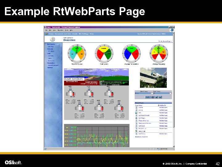 Example Rt. Web. Parts Page © 2008 OSIsoft, Inc. | Company Confidential 42 