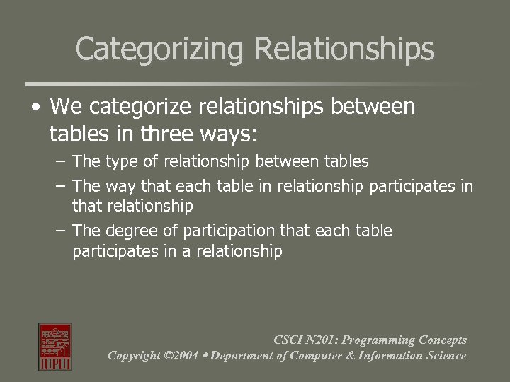 Categorizing Relationships • We categorize relationships between tables in three ways: – The type