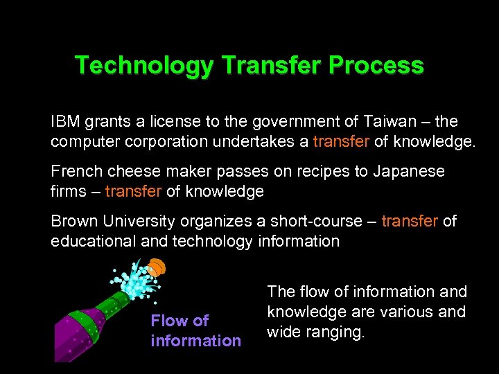 Technology Transfer Process IBM grants a license to the government of Taiwan – the