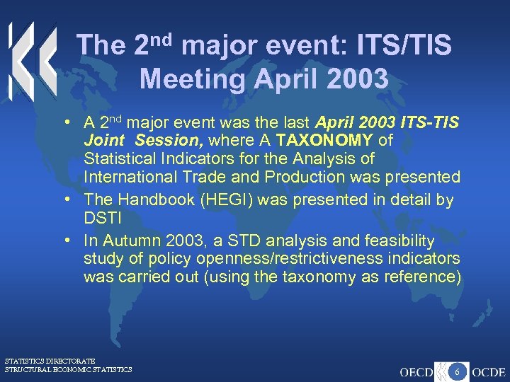 The 2 nd major event: ITS/TIS Meeting April 2003 • A 2 nd major