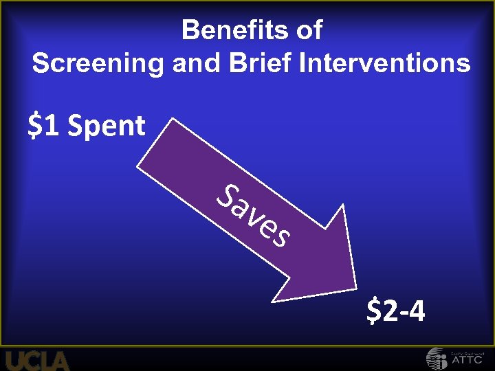 Benefits of Screening and Brief Interventions $1 Spent Sa ve s $2 -4 