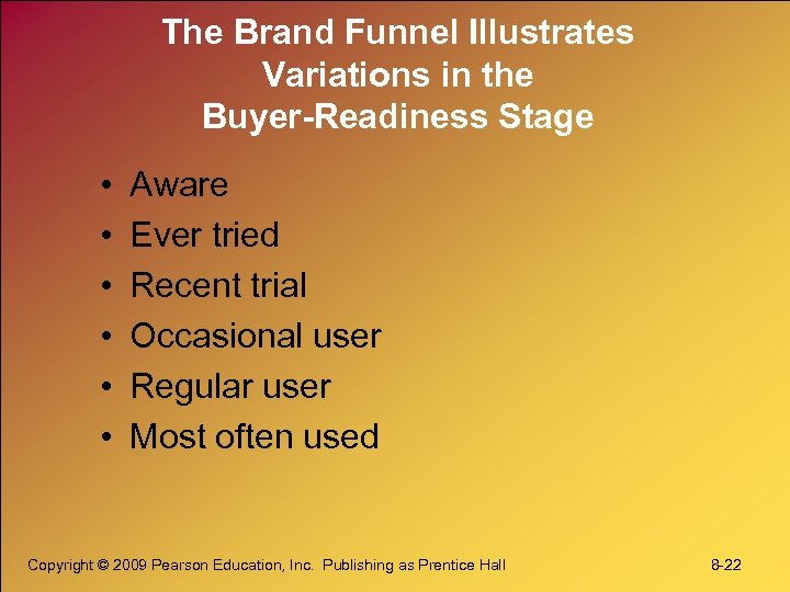 The Brand Funnel Illustrates Variations in the Buyer-Readiness Stage • • • Aware Ever