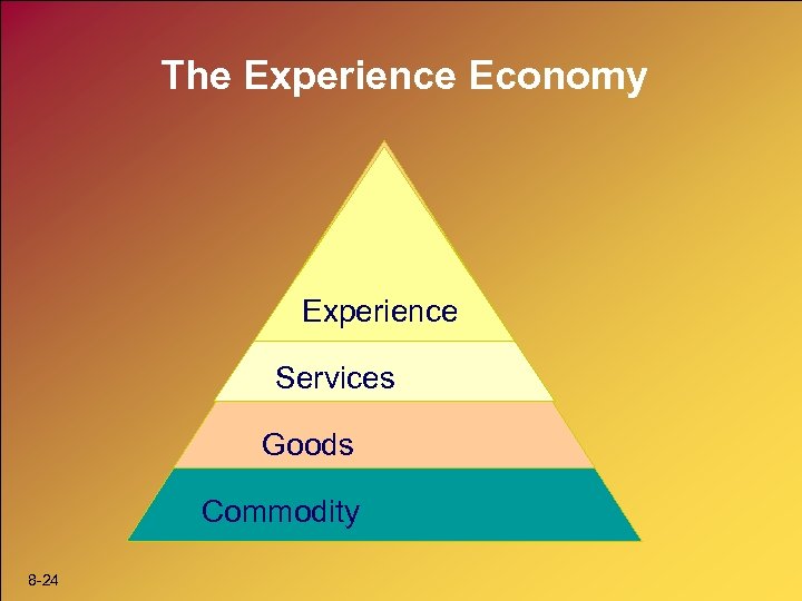 The Experience Economy Experience Services Goods Commodity 8 -24 