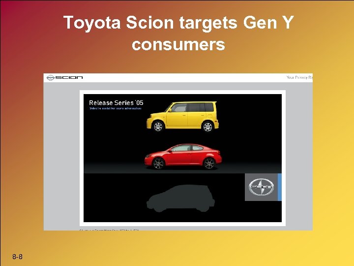 Toyota Scion targets Gen Y consumers 8 -8 