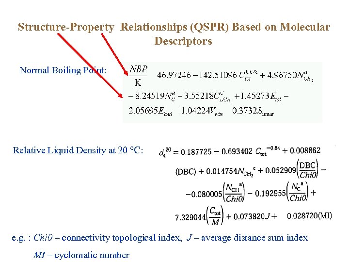 Structure-Property Relationships (QSPR) Based on Molecular Descriptors Normal Boiling Point: Relative Liquid Density at
