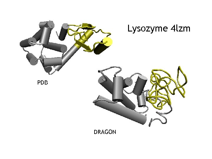 Lysozyme 4 lzm PDB DRAGON 