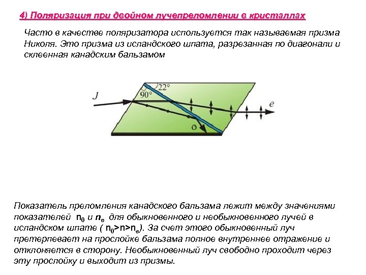 4) Поляризация при двойном лучепреломлении в кристаллах Часто в качестве поляризатора используется так называемая