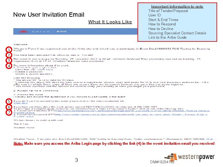 New User Invitation Email What It Looks Like 1. 2. 3. 4. 5. 6.