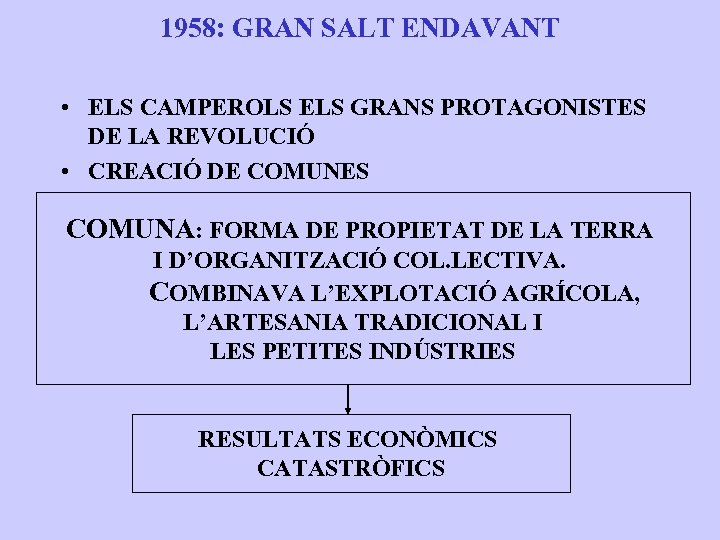 1958: GRAN SALT ENDAVANT • ELS CAMPEROLS ELS GRANS PROTAGONISTES DE LA REVOLUCIÓ •