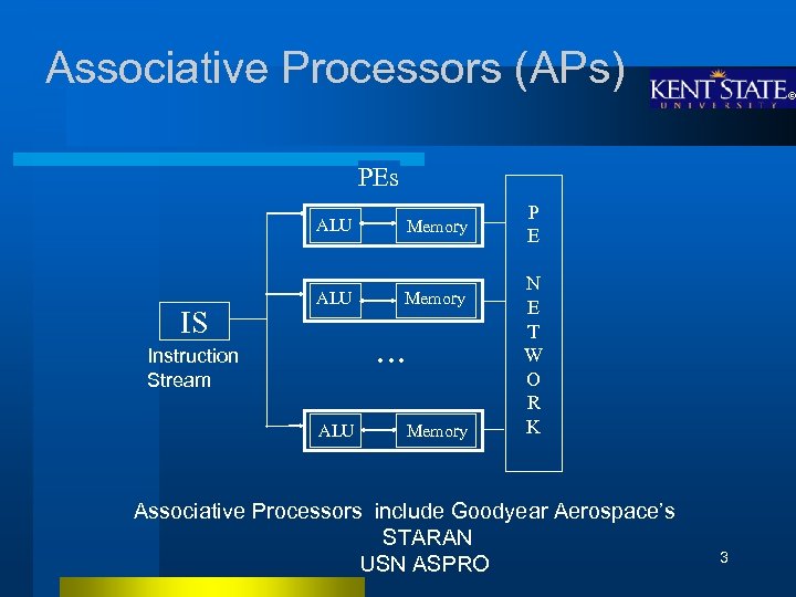 Associative Processors (APs) PEs ALU IS Memory ALU Memory Instruction Stream · · ·