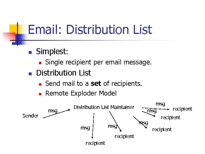 Email: Distribution List n Simplest: n n Single recipient per email message. Distribution List