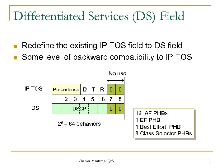 Differentiated Services (DS) Field n n Redefine the existing IP TOS field to DS