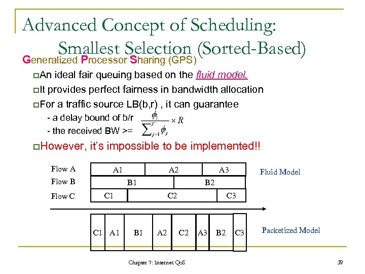 Advanced Concept of Scheduling: Smallest Selection (Sorted-Based) Generalized Processor Sharing (GPS) p. An ideal