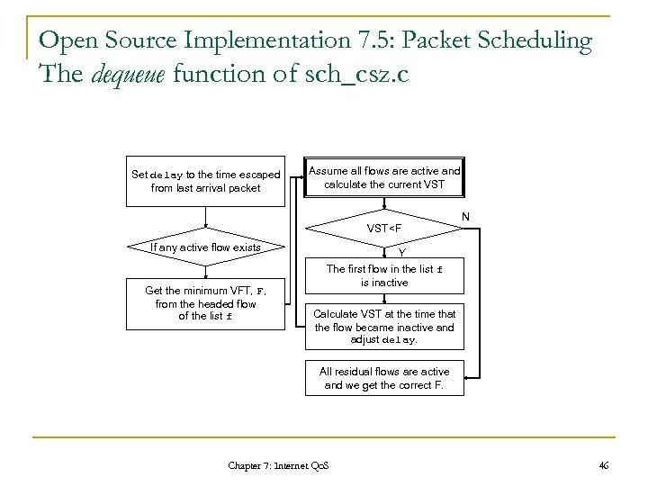 Open Source Implementation 7. 5: Packet Scheduling The dequeue function of sch_csz. c Set