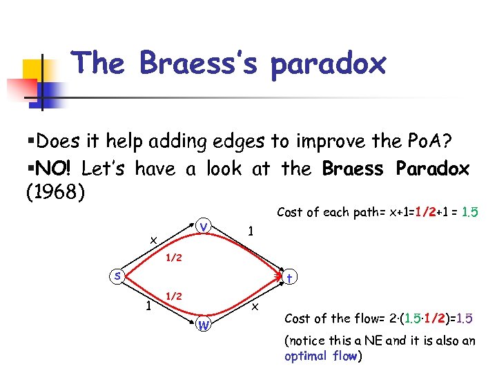 The Braess’s paradox §Does it help adding edges to improve the Po. A? §NO!
