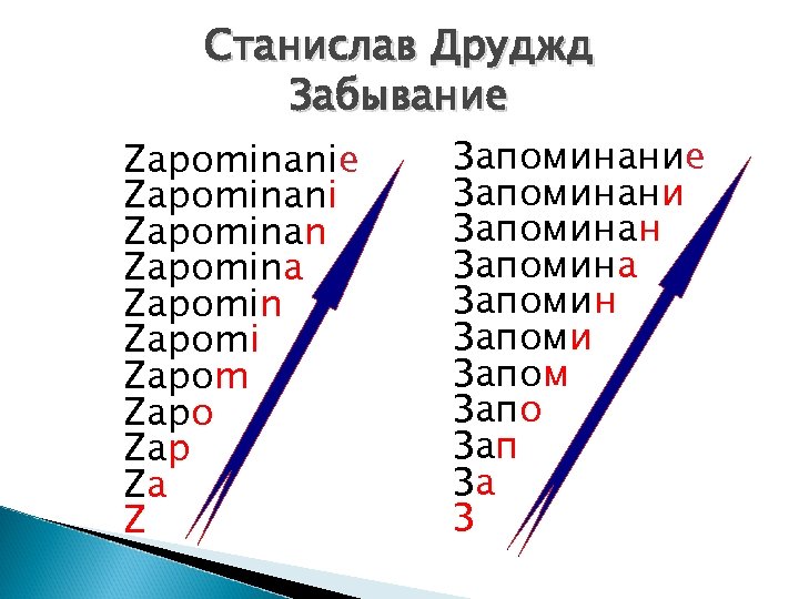Станислав Друджд Забывание Zapominani Zapominan Zapominа Zapomin Zapomi Zapom Zapo Zap Za Z Запоминание
