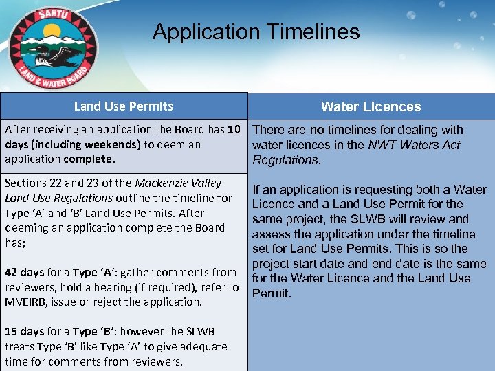 Application Timelines Land Use Permits Water Licences After receiving an application the Board has