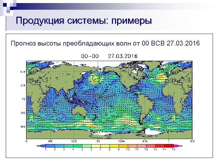 Продукция системы: примеры Прогноз высоты преобладающих волн от 00 ВСВ 27. 03. 2016 