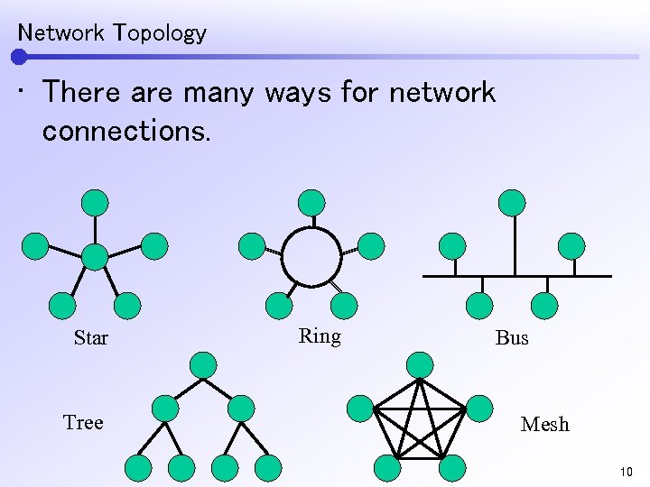 Network Topology • There are many ways for network connections. Star Tree Ring Bus