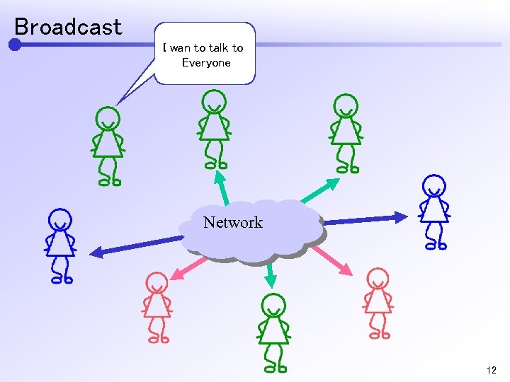 Broadcast I wan to talk to Everyone Network 12 