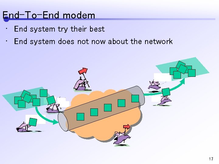End-To-End modem • End system try their best • End system does not now
