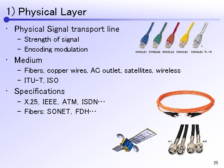 1) Physical Layer • Physical Signal transport line – Strength of signal – Encoding