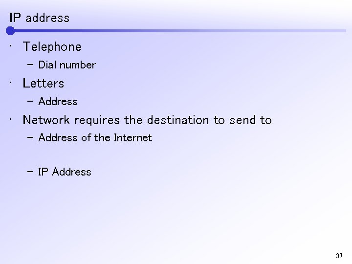 IP address • Telephone – Dial number • Letters – Address • Network requires