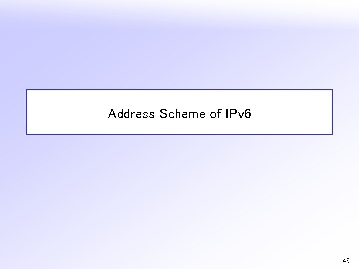 Address Scheme of IPv 6 45 