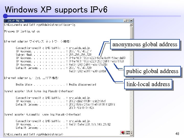 Windows XP supports IPv 6 anonymous global address public global address link-local address 48