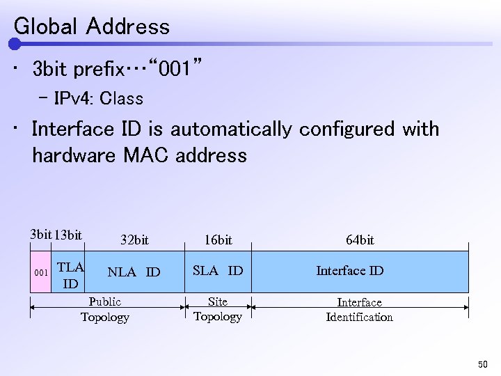 Global Address • 3 bit prefix…“ 001” – IPv 4: Class • Interface ID