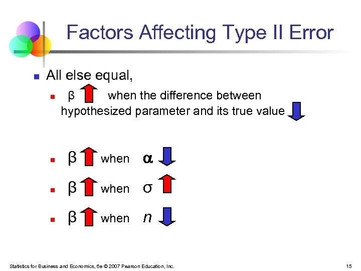 Factors Affecting Type II Error n All else equal, n β when the difference
