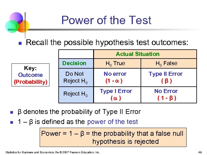 Power of the Test n Recall the possible hypothesis test outcomes: Actual Situation n