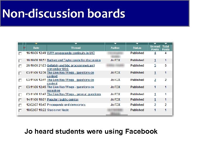 Non-discussion boards Jo heard students were using Facebook 