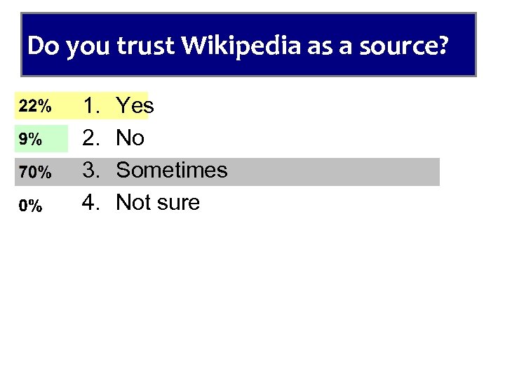 Do you trust Wikipedia as a source? 1. 2. 3. 4. Yes No Sometimes