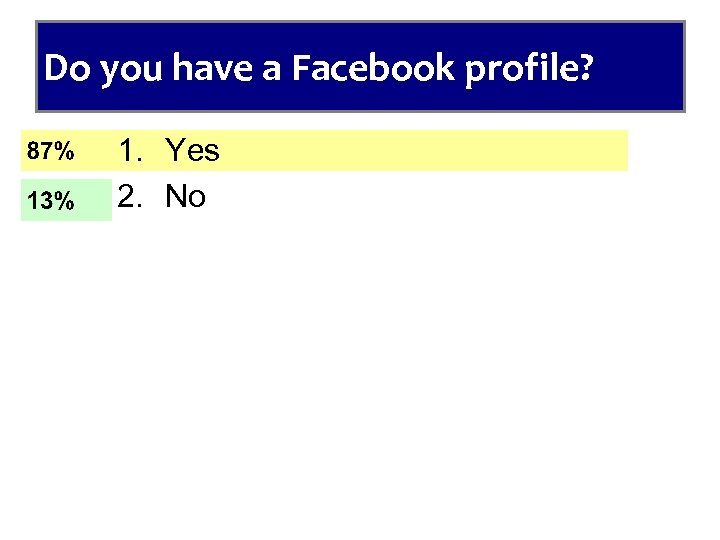 Do you have a Facebook profile? 1. Yes 2. No 