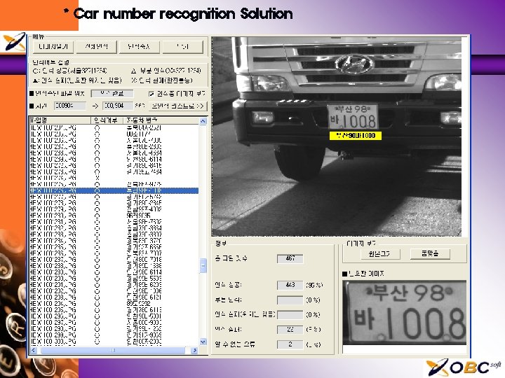 * Car number recognition Solution 