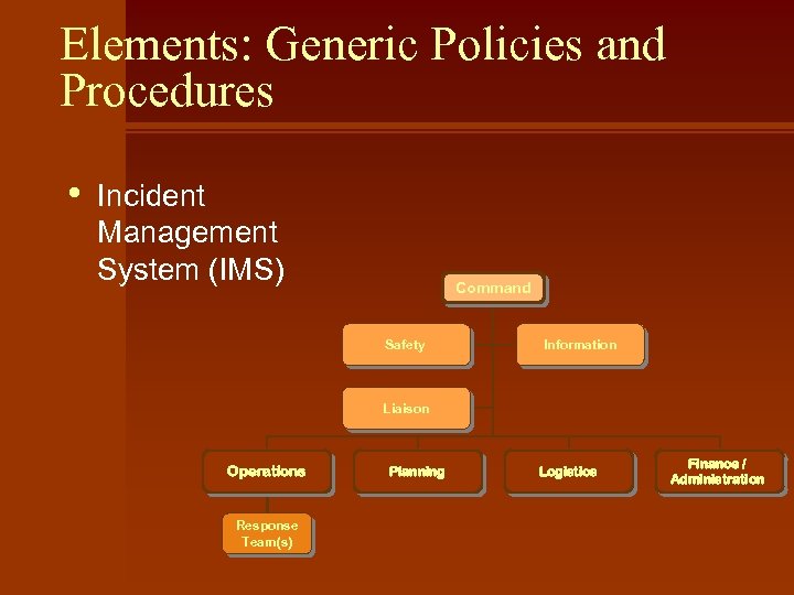 Elements: Generic Policies and Procedures • Incident Management System (IMS) Command Safety Information Liaison
