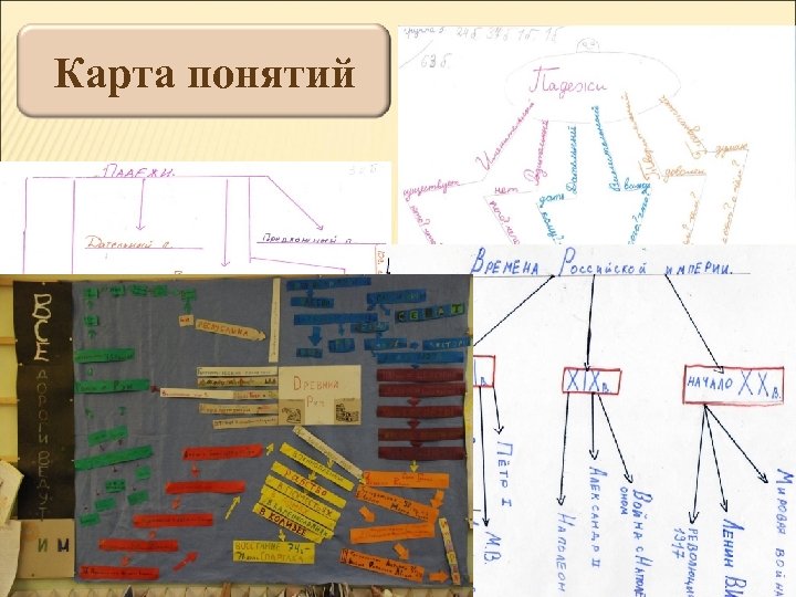 Географическая карта термин